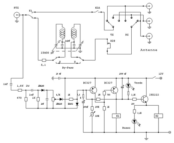RF Switch Presel Completo