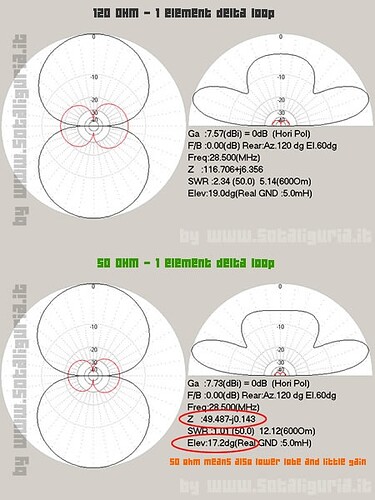 deltaloop_lobes-450x600@2x