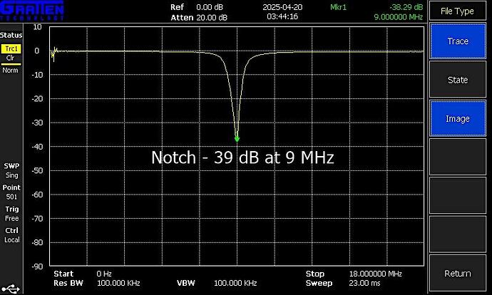 9MHz_40db