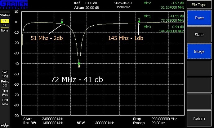 72_40db
